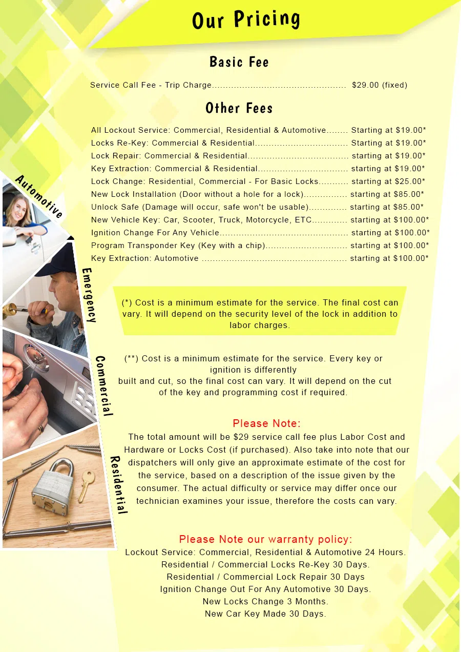 Centreville Locksmith Store Centreville, VA 703-270-6008